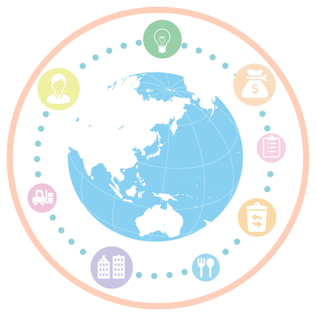 商流デザインリソース運用